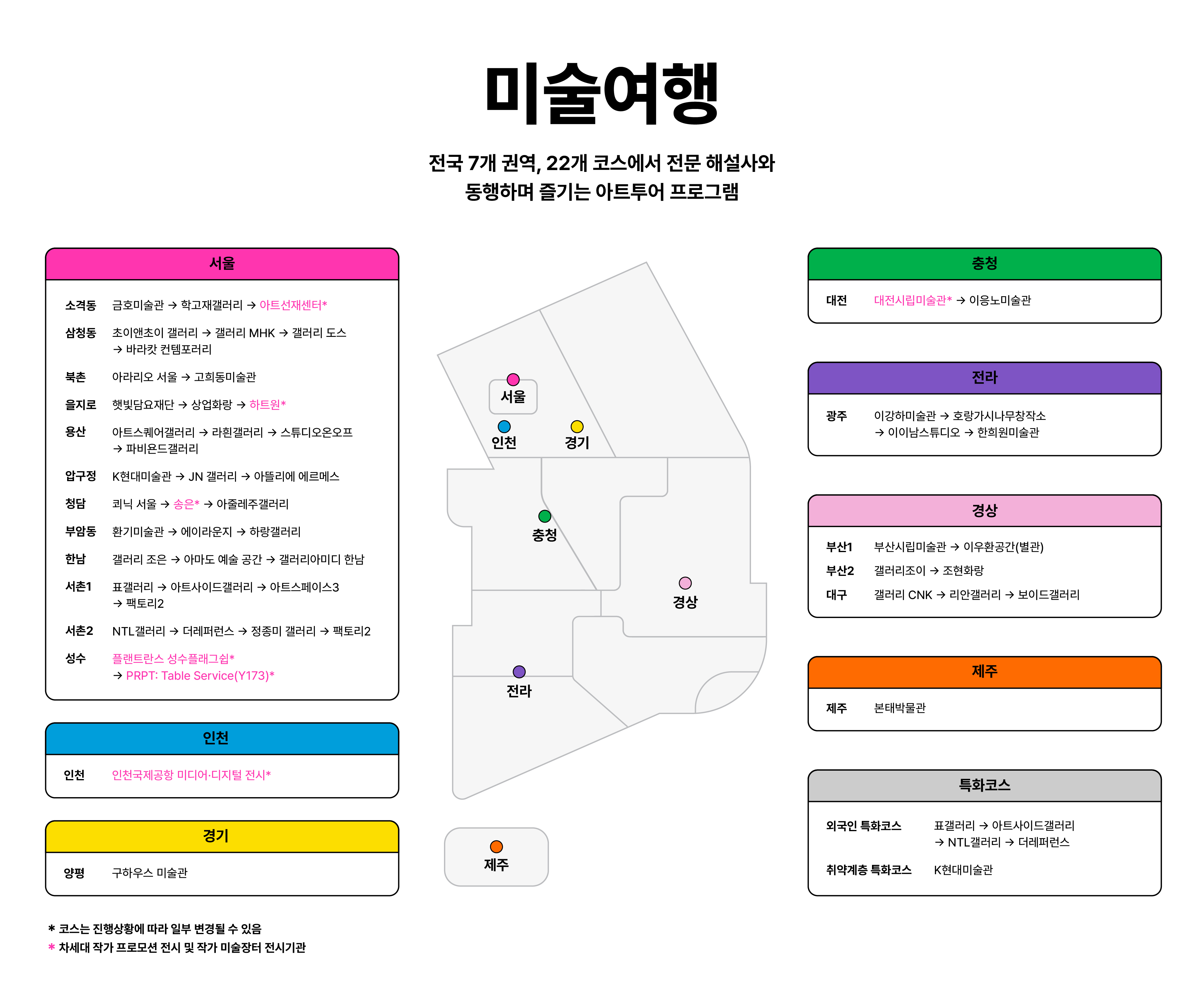 2023 미술주간 미술여행 참가 접수 안내